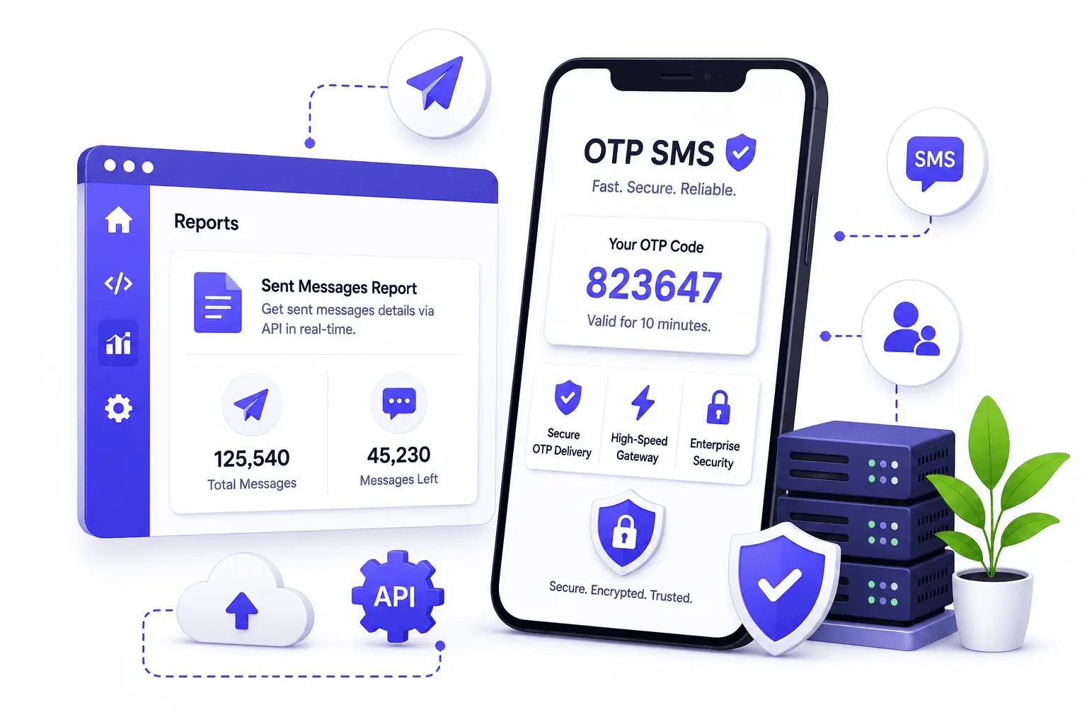 DV Connect OTP SMS delivery